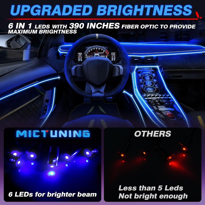 MICTUNING Car LED Interior Strip Light, 6 in 1 RGB Multicolor with 390 inches Fiber Optic Ambient Lighting Kits with Remote and APP Control, Car USB LED Strip Lights with Music Sync Mode - Image 2